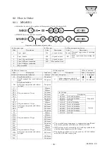 Preview for 37 page of CKD MN4KB1 Series Instruction Manual