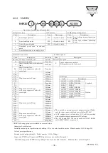 Preview for 39 page of CKD MN4KB1 Series Instruction Manual