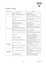 Preview for 35 page of CKD MN4KB2 Series Instruction Manual