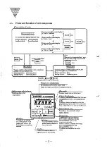 Предварительный просмотр 4 страницы CKD PF1000 Series Instruction Manual