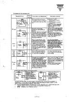 Предварительный просмотр 7 страницы CKD PF1000 Series Instruction Manual