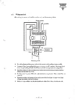 Preview for 13 page of CKD PF1000 Series Instruction Manual