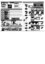 Preview for 2 page of CKD RAPIFLOW FSM-H-A Series Instruction Manual