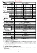 Preview for 10 page of CKD Rapiflow FSM2-N Series Instruction Manual