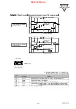 Предварительный просмотр 17 страницы CKD Rapiflow FSM2 Series Instruction Manual