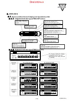 Предварительный просмотр 19 страницы CKD Rapiflow FSM2 Series Instruction Manual