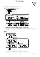 Предварительный просмотр 21 страницы CKD Rapiflow FSM2 Series Instruction Manual