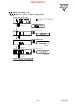 Предварительный просмотр 23 страницы CKD Rapiflow FSM2 Series Instruction Manual