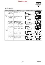 Предварительный просмотр 31 страницы CKD Rapiflow FSM2 Series Instruction Manual