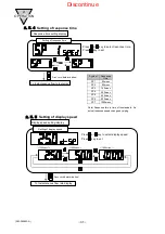 Предварительный просмотр 32 страницы CKD Rapiflow FSM2 Series Instruction Manual