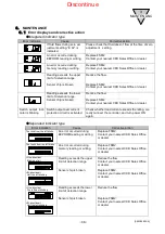 Предварительный просмотр 37 страницы CKD Rapiflow FSM2 Series Instruction Manual