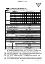 Предварительный просмотр 41 страницы CKD Rapiflow FSM2 Series Instruction Manual