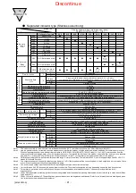 Предварительный просмотр 42 страницы CKD Rapiflow FSM2 Series Instruction Manual