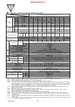 Предварительный просмотр 44 страницы CKD Rapiflow FSM2 Series Instruction Manual