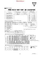 Предварительный просмотр 45 страницы CKD Rapiflow FSM2 Series Instruction Manual