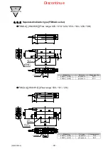 Предварительный просмотр 50 страницы CKD Rapiflow FSM2 Series Instruction Manual