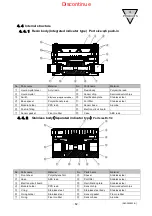 Предварительный просмотр 63 страницы CKD Rapiflow FSM2 Series Instruction Manual