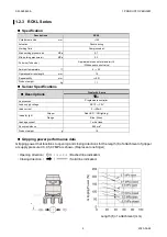 Предварительный просмотр 11 страницы CKD RCKL Series Instruction Manual