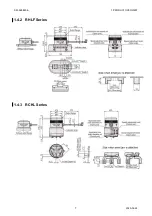 Предварительный просмотр 13 страницы CKD RCKL Series Instruction Manual