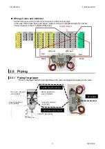 Предварительный просмотр 17 страницы CKD RCKL Series Instruction Manual