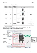 Предварительный просмотр 22 страницы CKD RCKL Series Instruction Manual