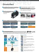 Preview for 2 page of CKD WFK2-005 Manual