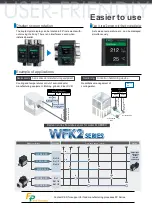 Preview for 3 page of CKD WFK2-005 Manual