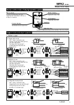 Preview for 9 page of CKD WFK2-005 Manual