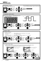 Preview for 10 page of CKD WFK2-005 Manual