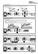 Preview for 11 page of CKD WFK2-005 Manual