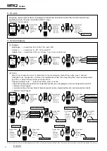 Preview for 12 page of CKD WFK2-005 Manual