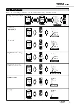 Preview for 13 page of CKD WFK2-005 Manual