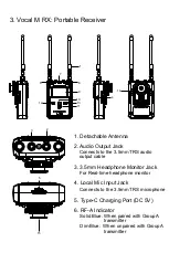 Preview for 9 page of CKMOVA Vocal M User Manual