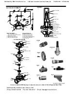 Preview for 3 page of CLA-VAL 100-01 Installation, Operation And Maintanance