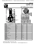 Preview for 20 page of CLA-VAL 100-01 Installation, Operation And Maintanance