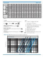 Preview for 13 page of CLA-VAL 100-02 Installation And Operation Maintenance