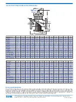 Preview for 14 page of CLA-VAL 100-02 Installation And Operation Maintenance