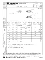 Preview for 23 page of CLA-VAL 100-02 Installation And Operation Maintenance