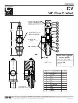 Preview for 26 page of CLA-VAL 100-02 Installation And Operation Maintenance