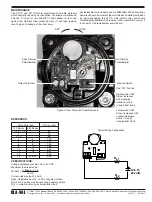 Preview for 30 page of CLA-VAL 100-02 Installation And Operation Maintenance