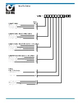 Preview for 34 page of CLA-VAL 100-02 Installation And Operation Maintenance