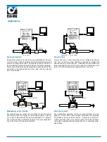 Preview for 36 page of CLA-VAL 100-02 Installation And Operation Maintenance