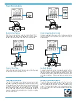 Preview for 37 page of CLA-VAL 100-02 Installation And Operation Maintenance