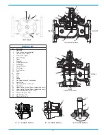 Preview for 10 page of CLA-VAL 340-07 Installation, Operation And Maintanance Manual