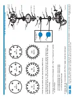 Preview for 12 page of CLA-VAL 340-07 Installation, Operation And Maintanance Manual