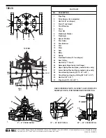 Preview for 14 page of CLA-VAL 340-07 Installation, Operation And Maintanance Manual