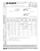 Preview for 22 page of CLA-VAL 340-07 Installation, Operation And Maintanance Manual