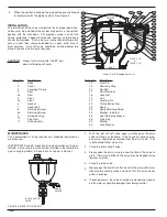 Preview for 2 page of CLA-VAL 36 Series Installation, Operation & Maintenance Manual