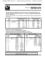 Preview for 33 page of CLA-VAL 49-01/649-01 Installation, Operation And Maintanance Manual