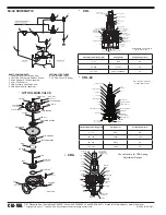 Preview for 2 page of CLA-VAL 50-49 Installation, Operation & Maintenance Manual